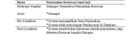 use case specification-pemasukan